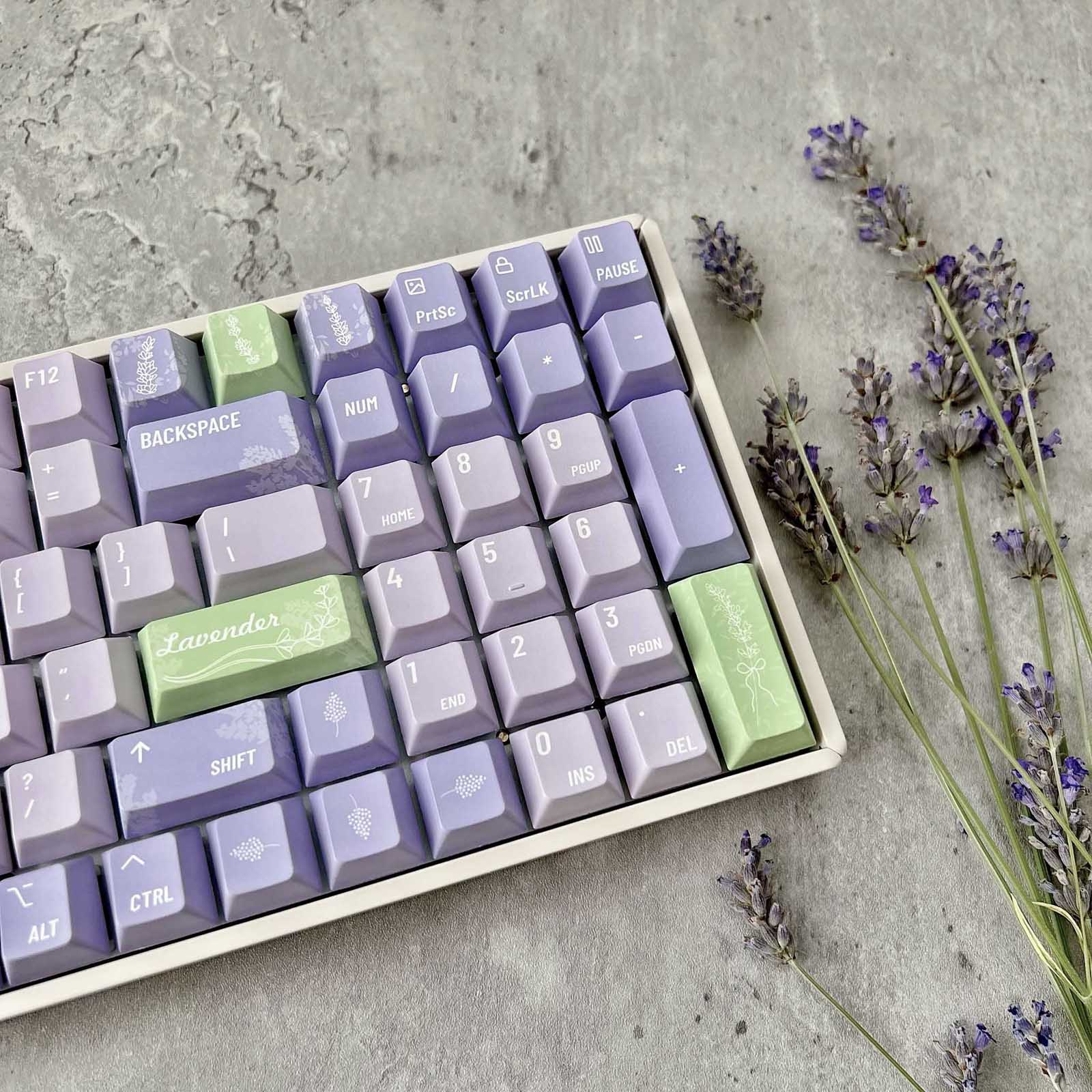 Lavender Keycap Set